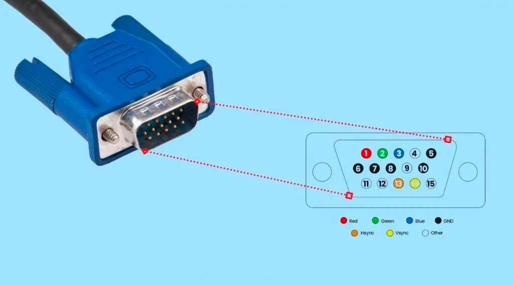 What is max resolution with VGA Free ITIL 4 books