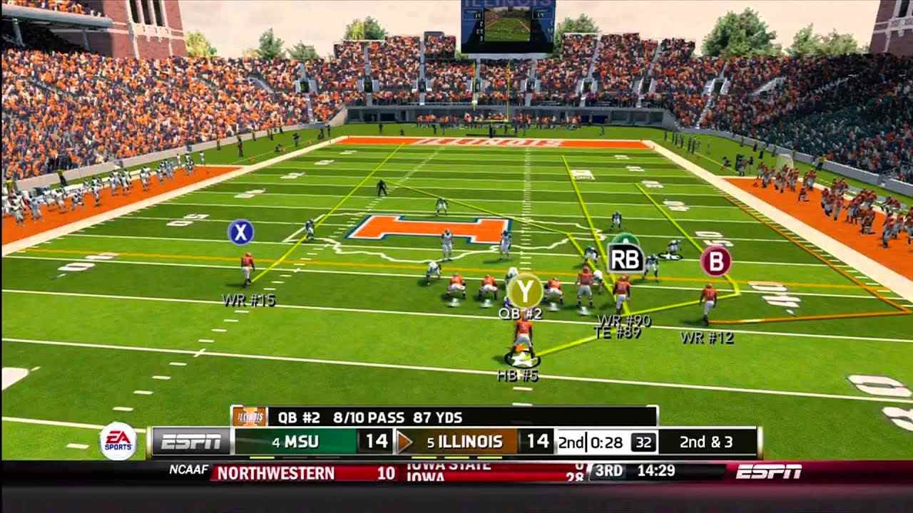 Can you play NCAA 14 on XboX one? Free ITIL 4 books
